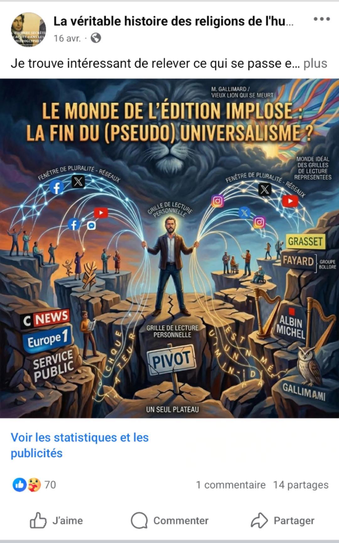 Post 7